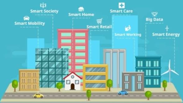 AI ứng dụng vào các vấn đề phức tạp của đô thị